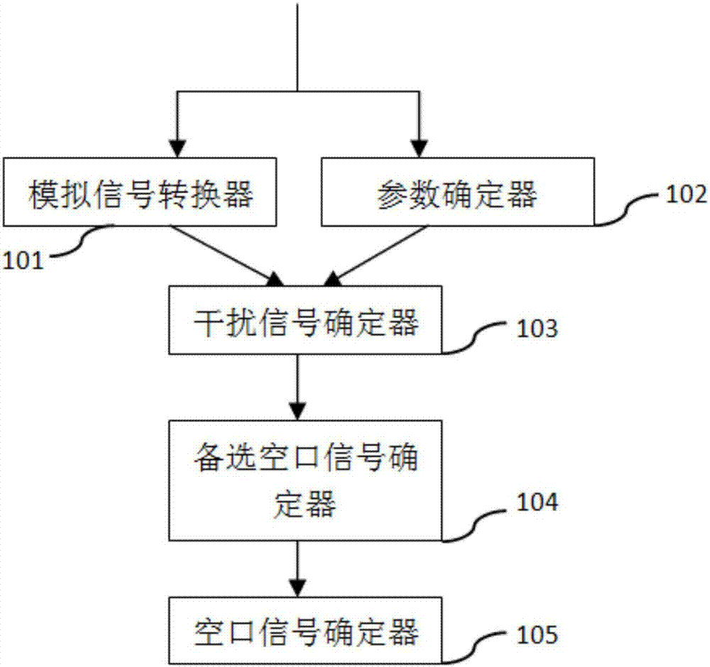 【开元体育】初中思想政治课案例导学课堂教学模式浅议